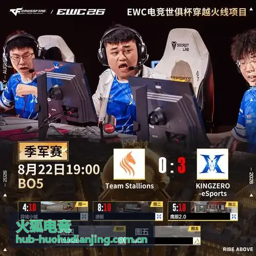火狐电竞小龙控制率地图资源格局